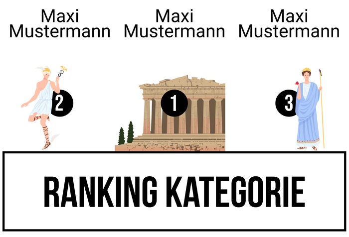 Ranking 8 für ABIkropolis