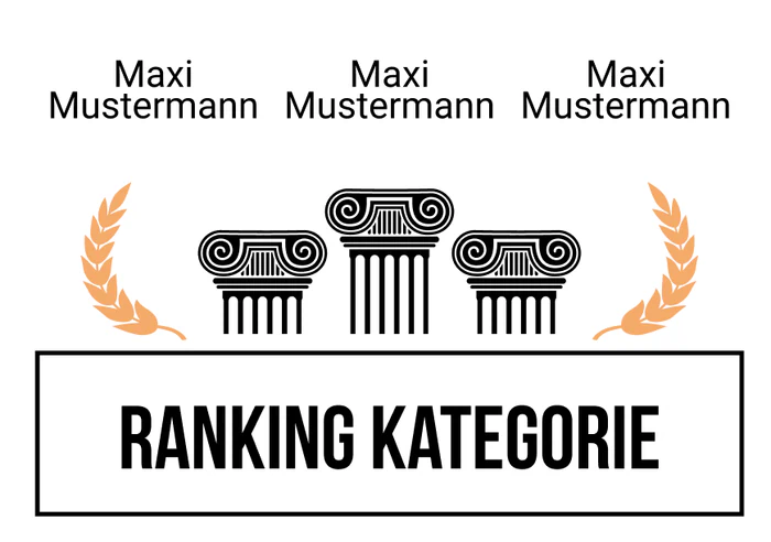 Ranking 20 für ABIkropolis