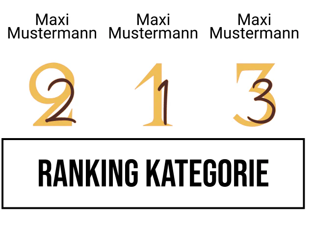 Ranking 9