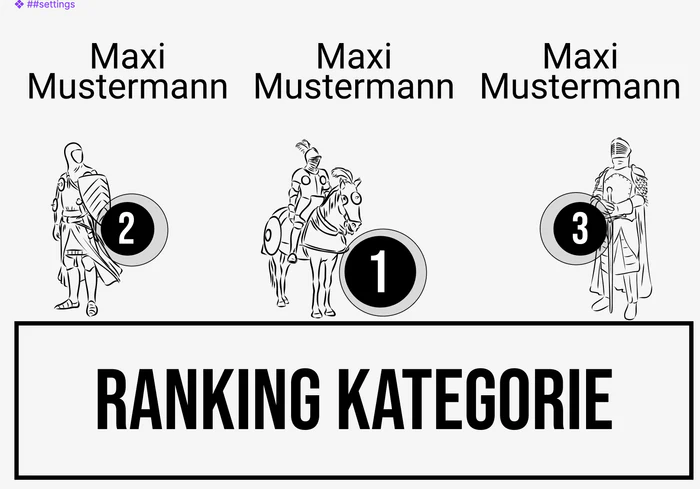 Ranking 2
