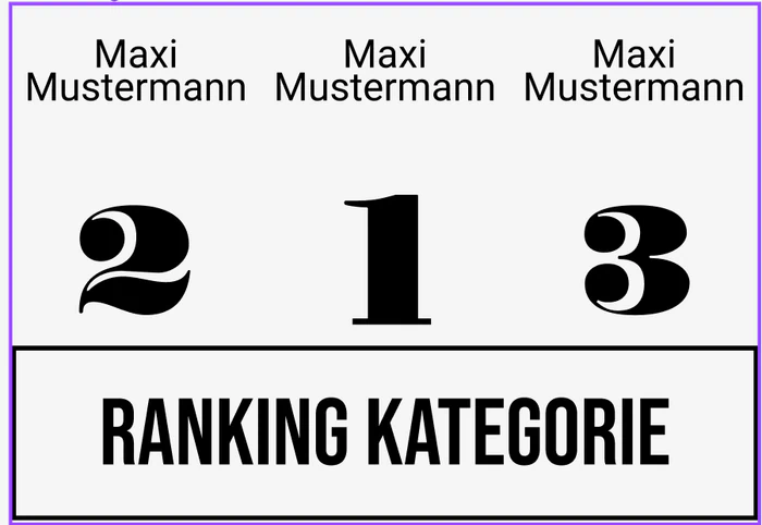 Ranking 3