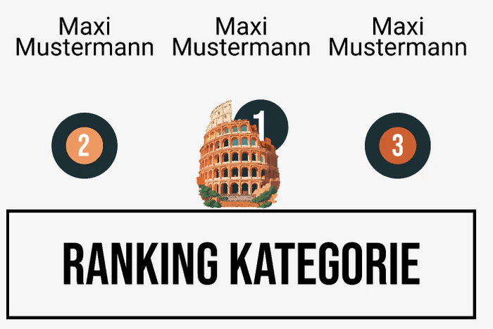 Ranking 4