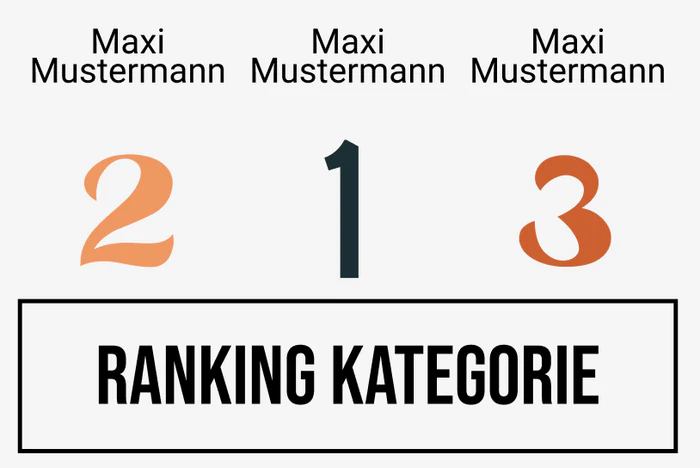 Ranking 6