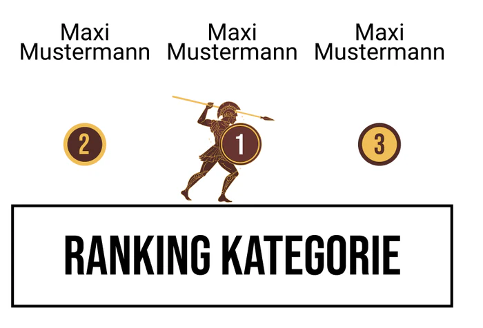 Ranking 7