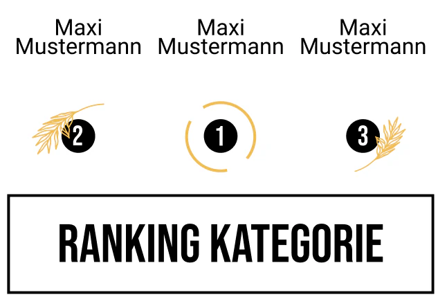 Ranking 8