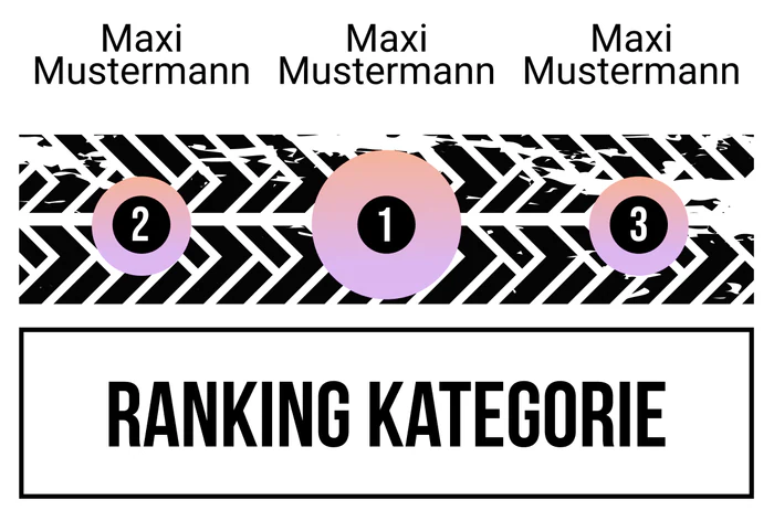 Ranking 3 zum Abimotto TrABI