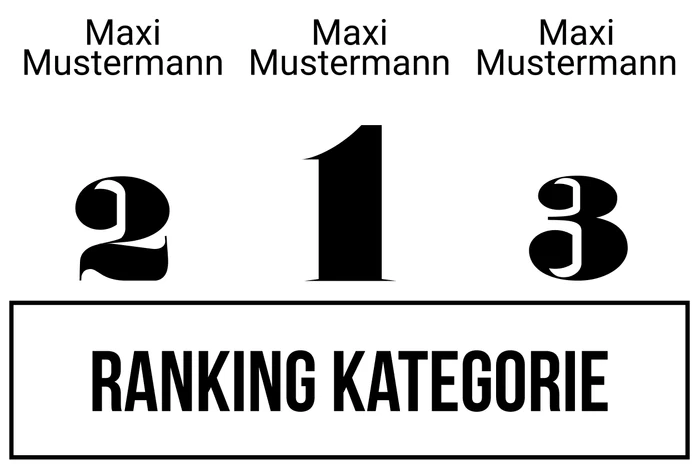 Ranking 6 zum Abimotto TrABI
