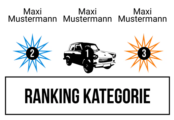 Ranking 8 zum Abimotto TrABI