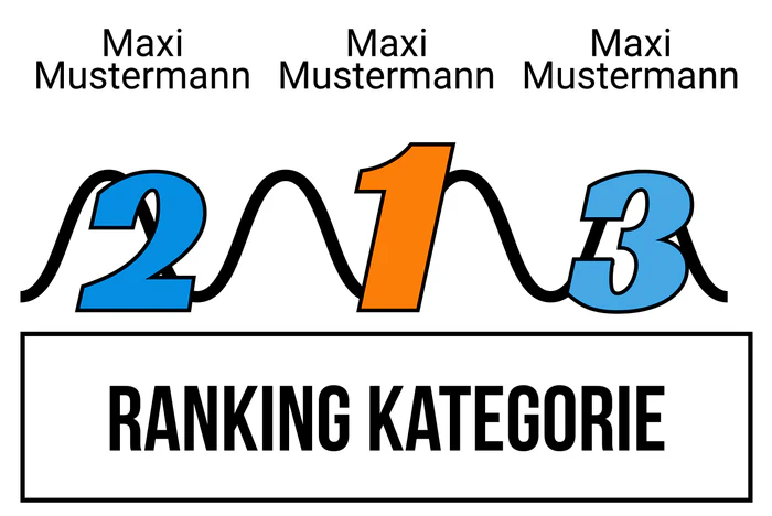 Ranking 9 zum Abimotto TrABI