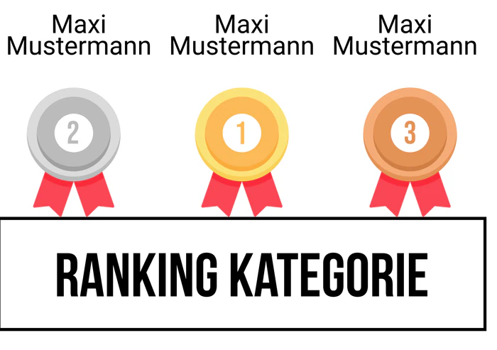 Ranking 4 für ABIlympia
