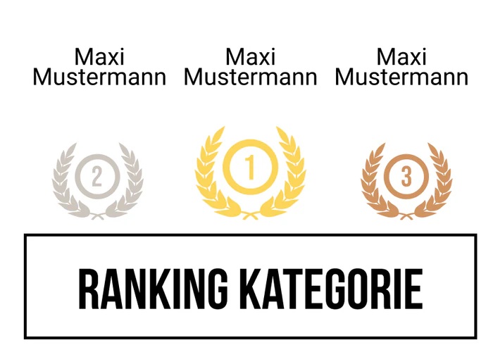Ranking 10 für ABIlympia