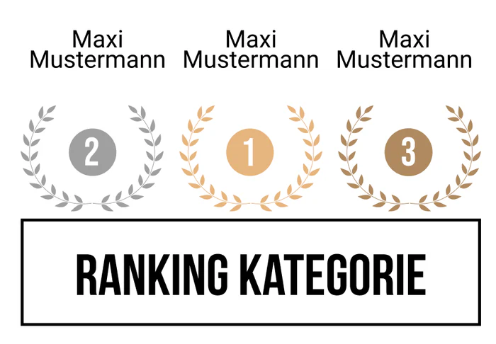 Ranking 11 für ABIlympia