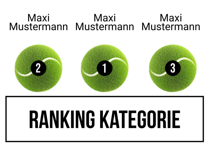 Ranking 3 für ABIlympia