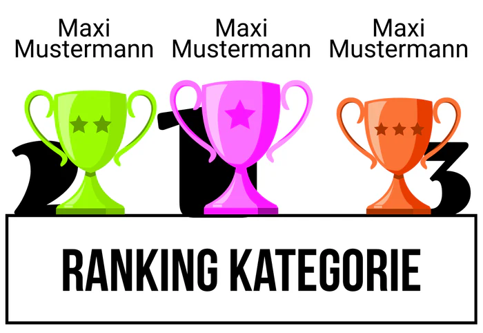 Ranking 7 für ABIlympia