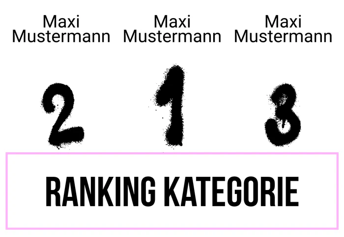 Ranking 9 für ABIlympia