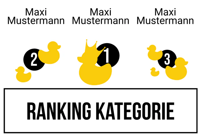 Ranking 1 zum Abimotto ABIturiEnten