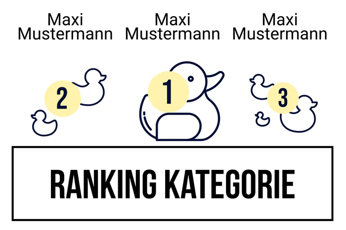 Ranking 7 zum Abimotto ABIturiEnten