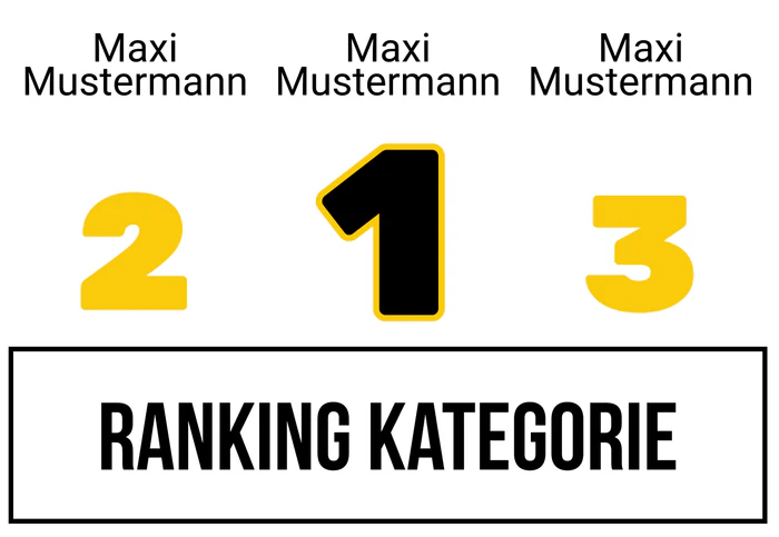 Ranking 3 zum Abimotto ABIturiEnten
