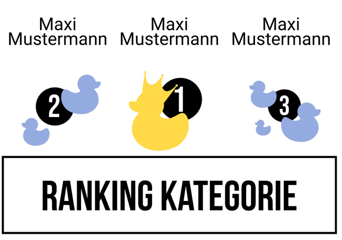 Ranking 4 zum Abimotto ABIturiEnten