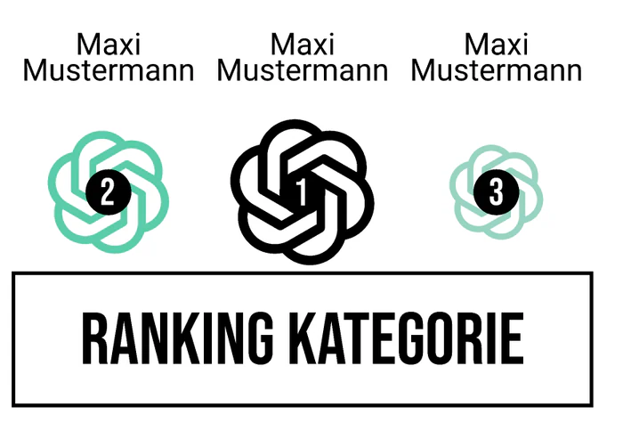 Ranking 1