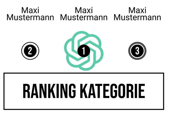Ranking 2