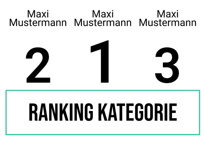 Ranking 3
