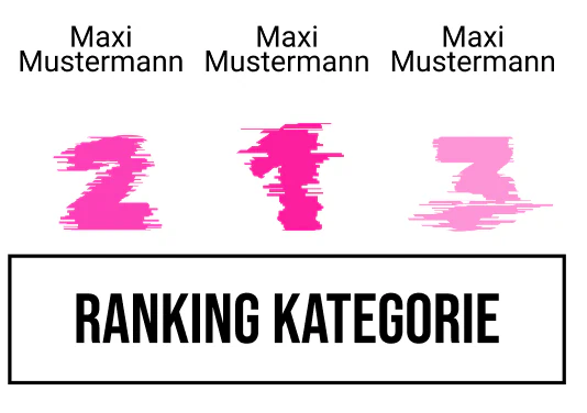 Ranking 6