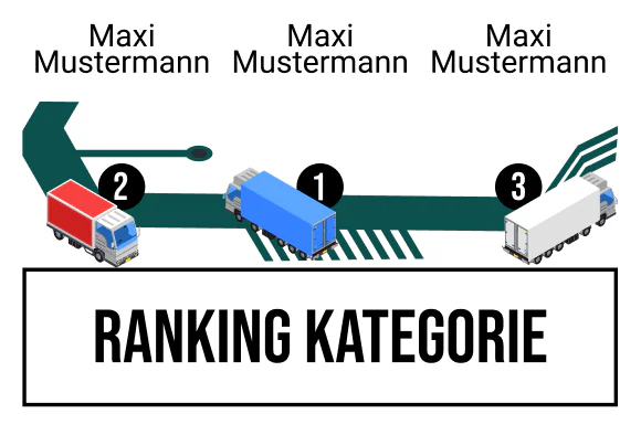 Ranking 8