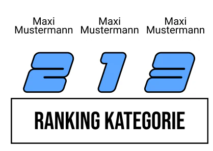 Ranking 9