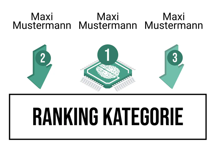 Ranking 10