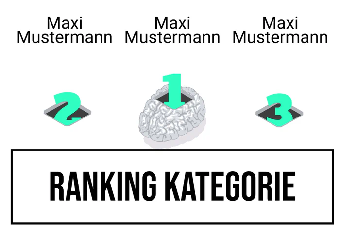 Ranking 11