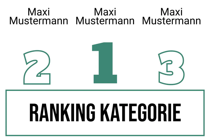 Ranking 12