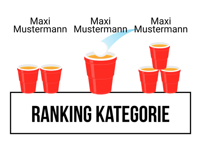 Ranking 1