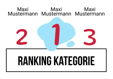 Ranking 3