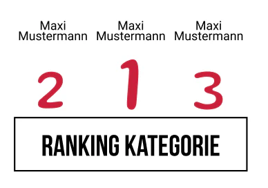 Ranking 4