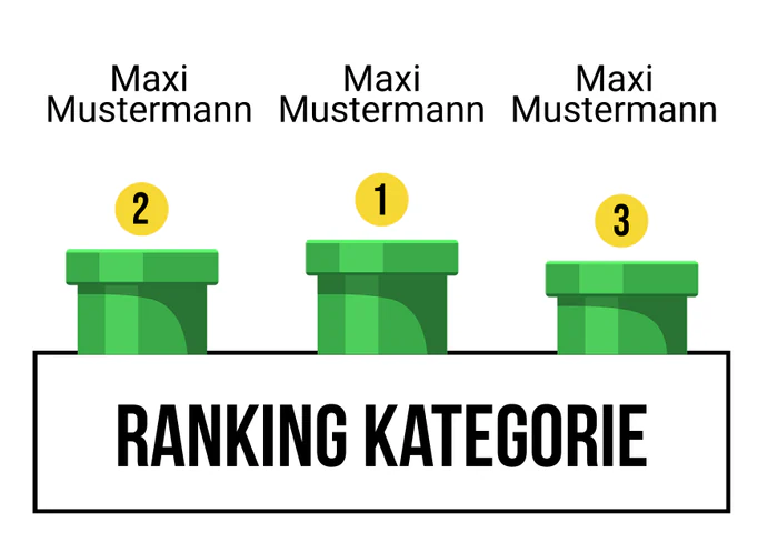 Ranking 10 für mABIokart