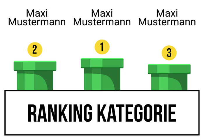 Ranking 1 für mABIokart