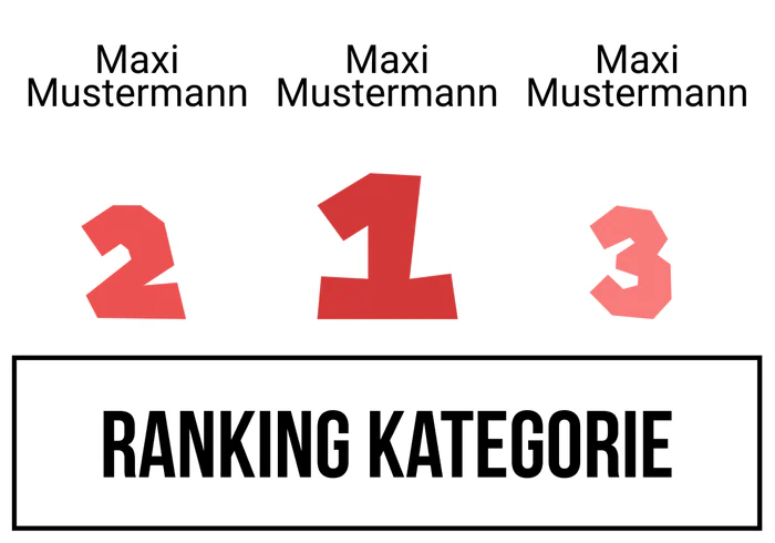 Ranking 3 für mABIokart