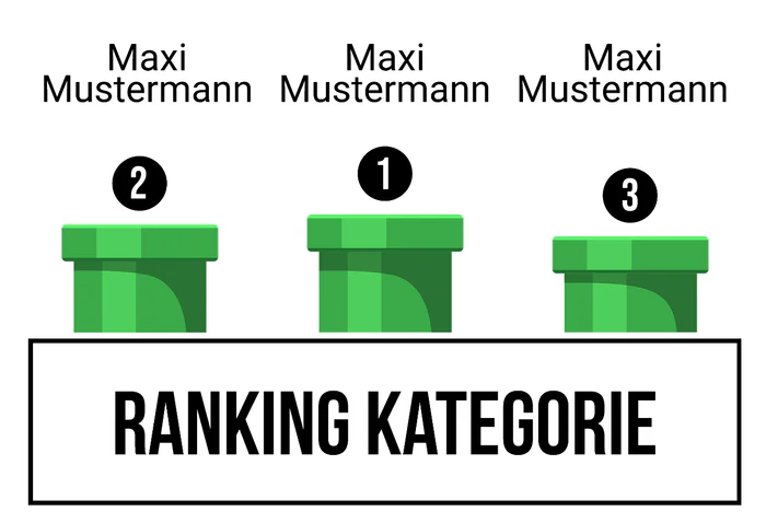 Ranking 4 für mABIokart