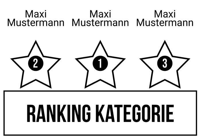 Ranking 5 für mABIokart