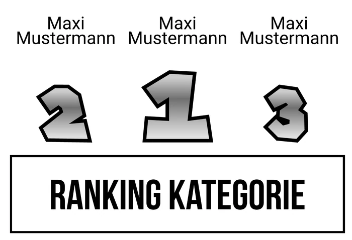 Ranking 9 für mABIokart