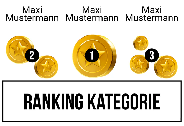 Ranking 8 für mABIokart