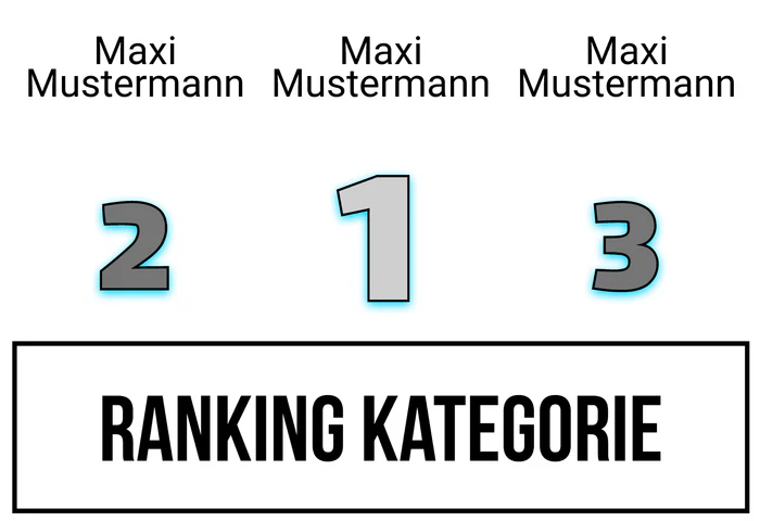 Ranking 3 zum Abimotto Abiversal