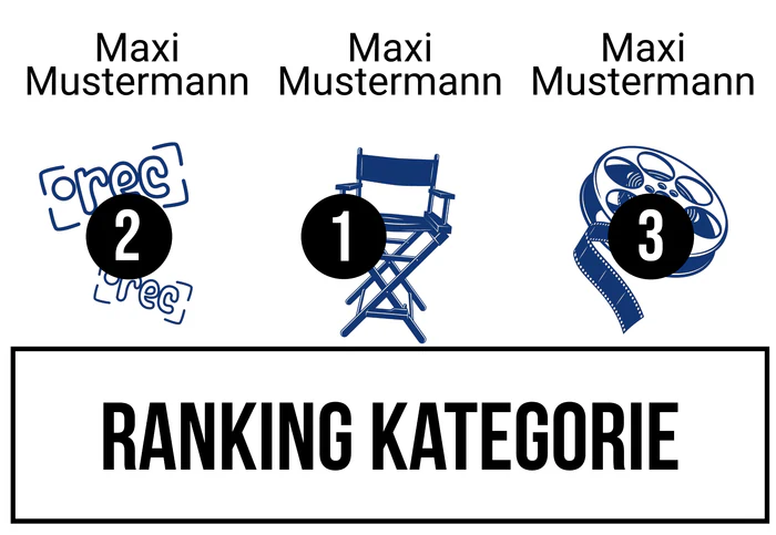 Ranking 2 zum Abimotto Abiversal