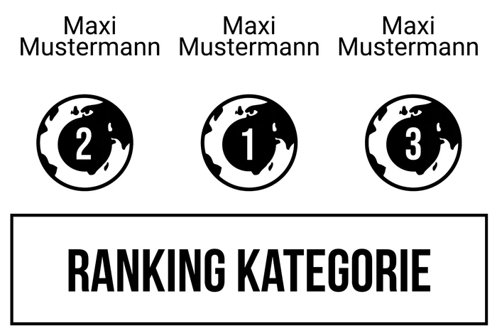 Ranking 1 zum Abimotto Abiversal