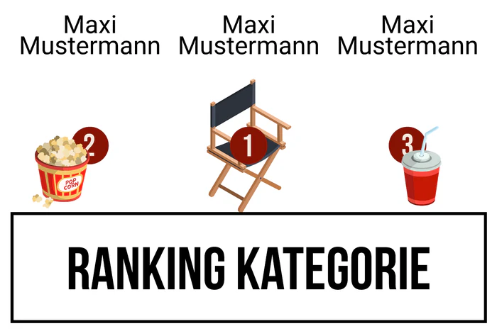 Ranking 5 zum Abimotto Abiversal