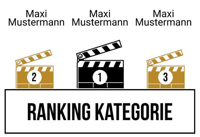 Ranking 7 zum Abimotto Abiversal