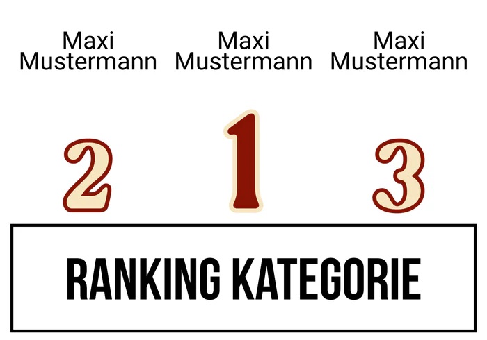 Ranking 6 zum Abimotto Abiversal