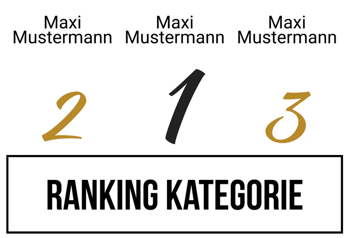 Ranking 9 zum Abimotto Abiversal