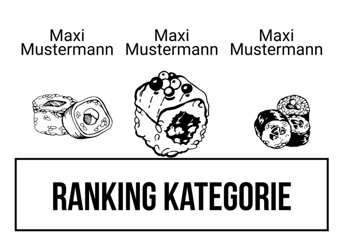 Ranking 11 zum Abimotto Wasabi